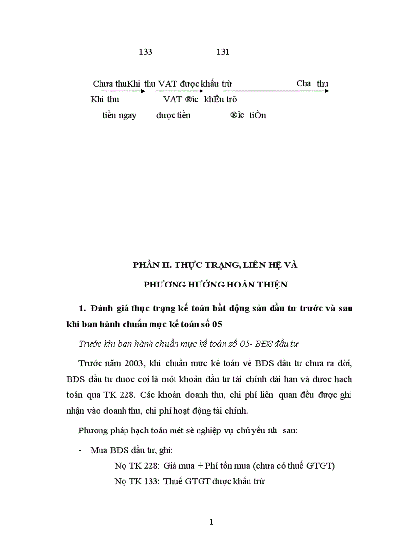 image for page Bàn về kế toán bất động sản đầu tư 1