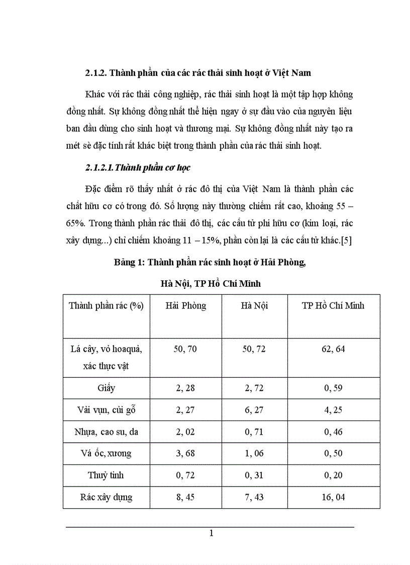 image for page Phân lập tuyển chọn và nghiên cứu các yếu tố ảnh hưởng đến khả năng sinh tổng hợp xenlulaza của một số chủng vi sinh vật nhằm ứng dụng xử lý phế thải ligno xenluloza 1