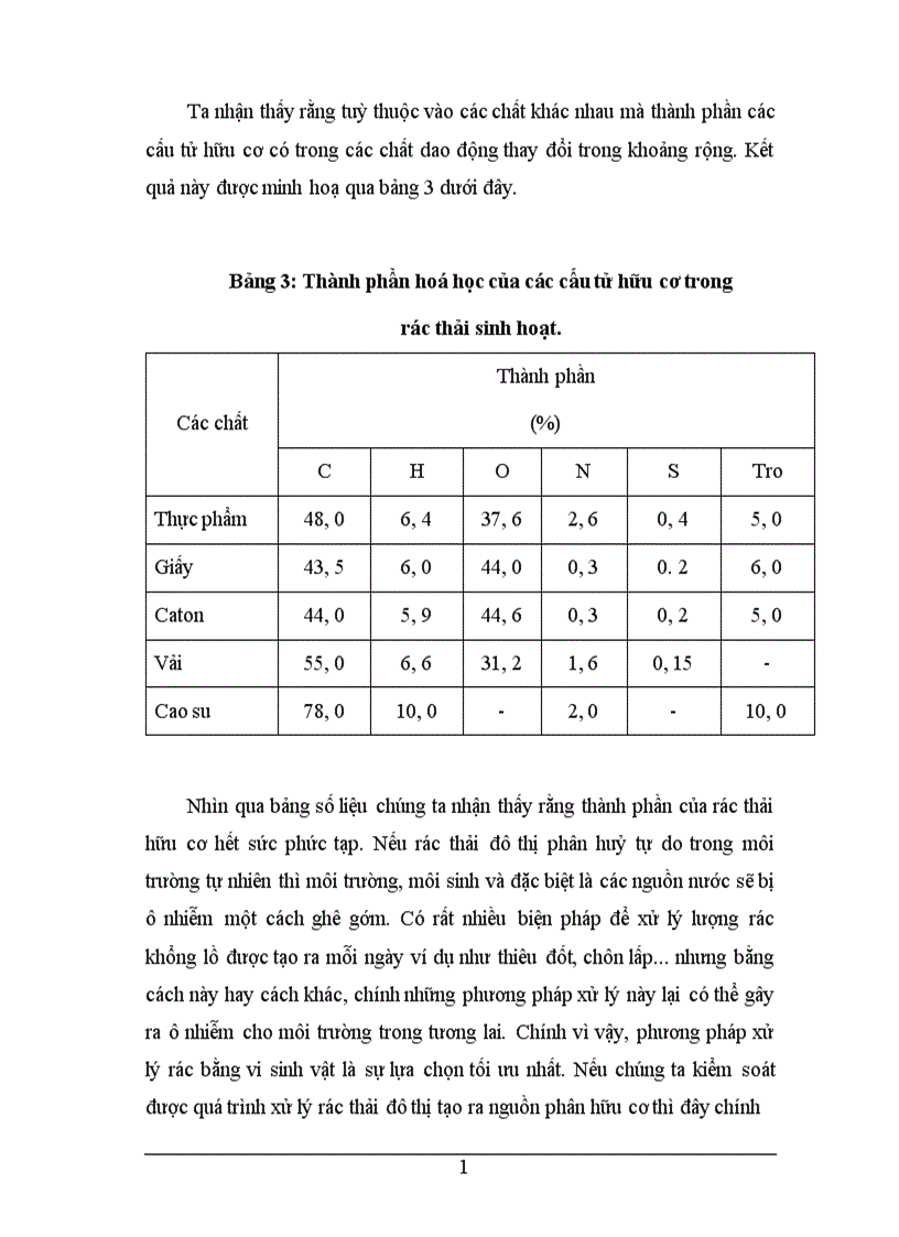 image for page Phân lập tuyển chọn và nghiên cứu các yếu tố ảnh hưởng đến khả năng sinh tổng hợp xenlulaza của một số chủng vi sinh vật nhằm ứng dụng xử lý phế thải ligno xenluloza 1