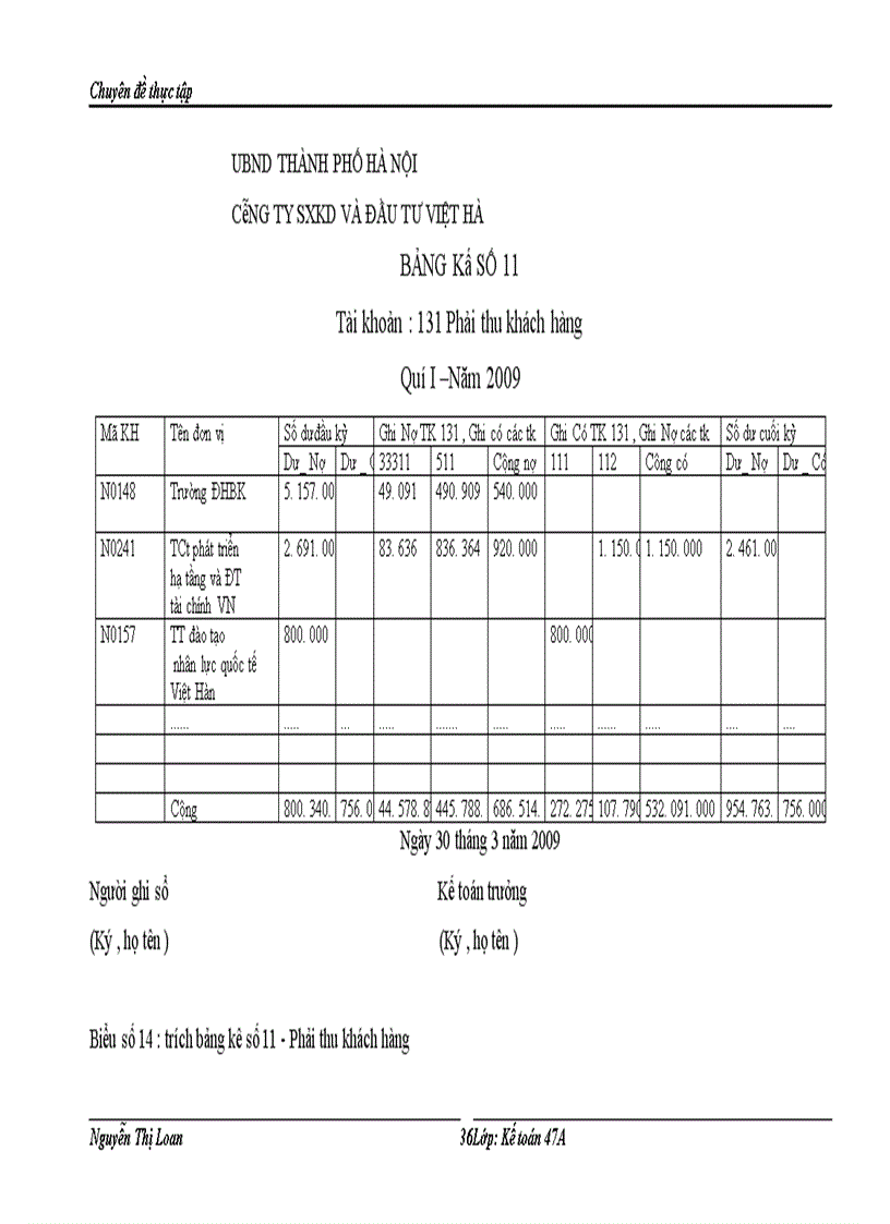 image for page Hoàn thiện hạch toán tiêu thụ và xác định kết quả tiêu thụ thành phẩm trong công ty sản xuất kinh doanh và đầu tư Việt Hà 1