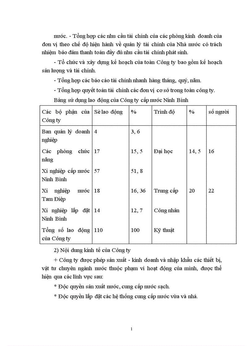 image for page Một số biện pháp nâng cao lợi nhuận ở công ty cấp nước Ninh Bình 1