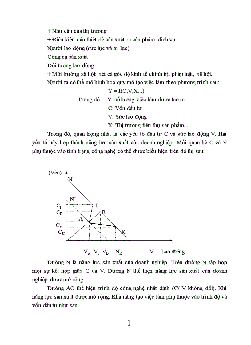 image for page Một số giải pháp tạo việc làm cho người lao động ở nông thôn Việt Nam hiện nay 1