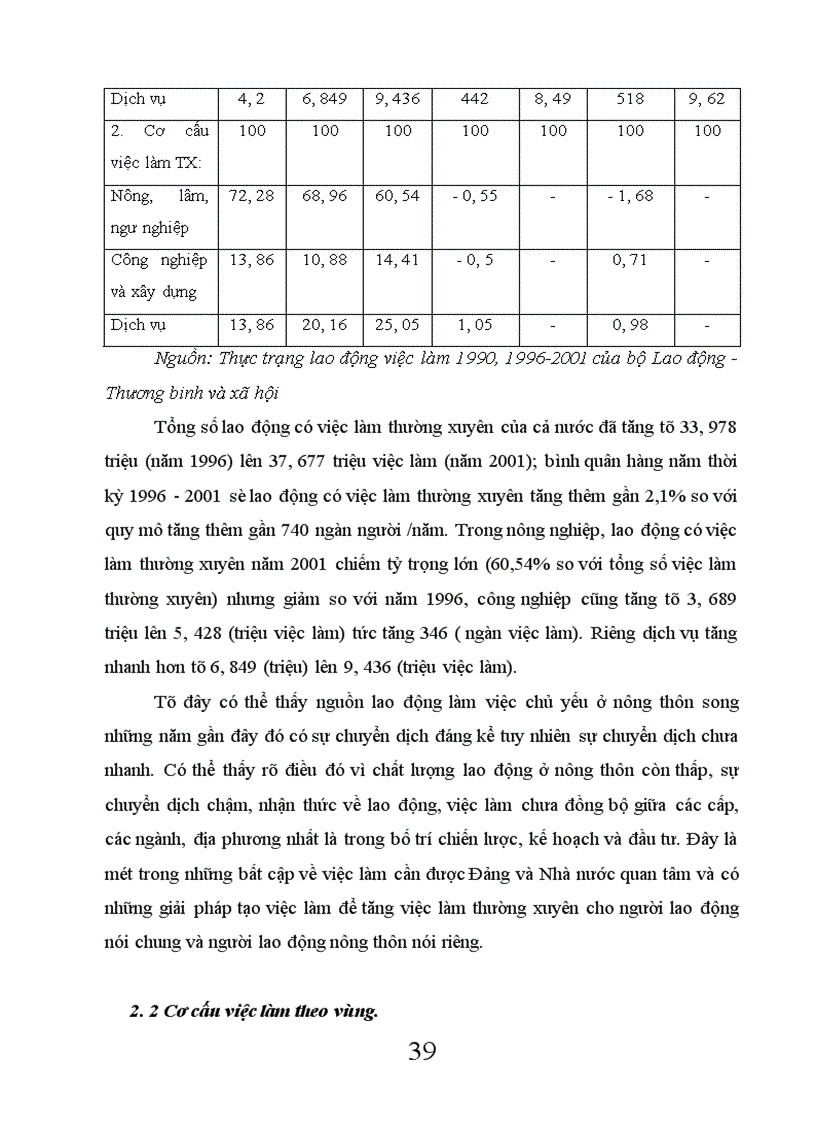 image for page Một số giải pháp tạo việc làm cho người lao động ở nông thôn Việt Nam hiện nay 1