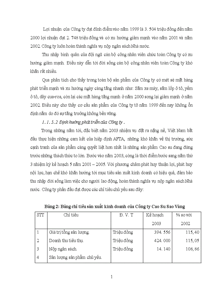 image for page Quản lý và sử dụng có hiệu quả lao động tại Công ty Cao Su Sao Vàng 1