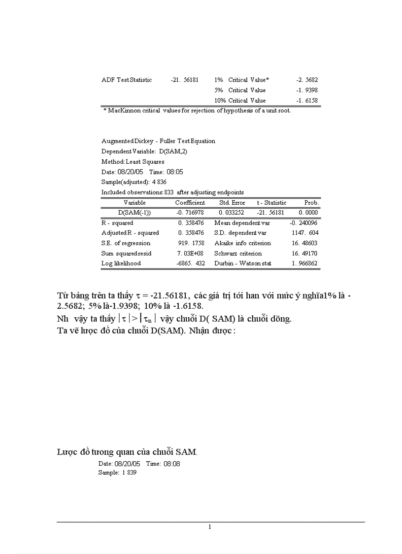 image for page Xây dựng phương pháp định giá và sử dụng mô hình ARIMA để phân tích và dự báo giá cổ phiếu trên thị trường chứng khoán Việt Nam 1