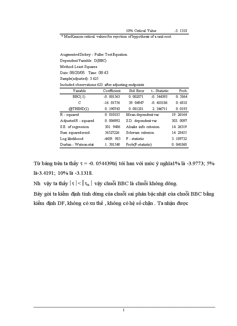 image for page Xây dựng phương pháp định giá và sử dụng mô hình ARIMA để phân tích và dự báo giá cổ phiếu trên thị trường chứng khoán Việt Nam 1