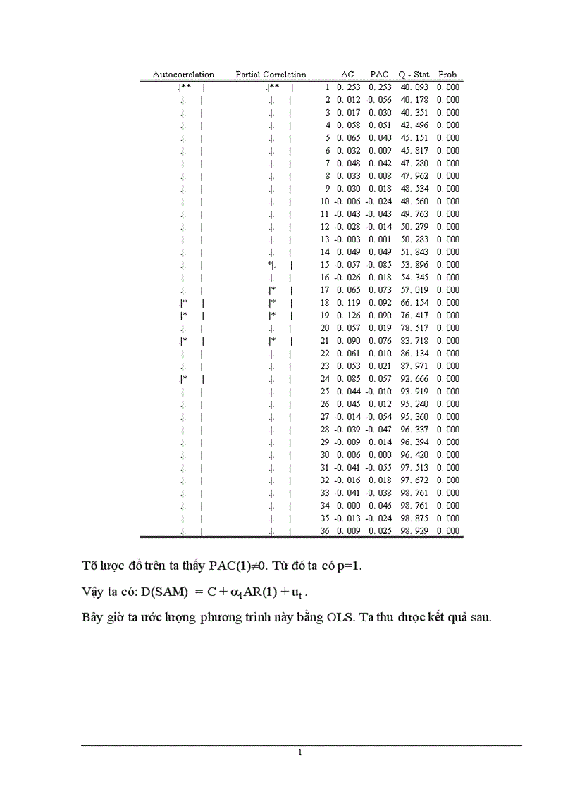 image for page Xây dựng phương pháp định giá và sử dụng mô hình ARIMA để phân tích và dự báo giá cổ phiếu trên thị trường chứng khoán Việt Nam 1