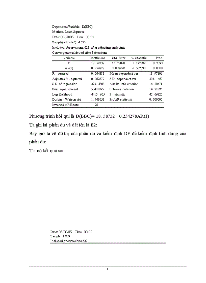 image for page Xây dựng phương pháp định giá và sử dụng mô hình ARIMA để phân tích và dự báo giá cổ phiếu trên thị trường chứng khoán Việt Nam 1