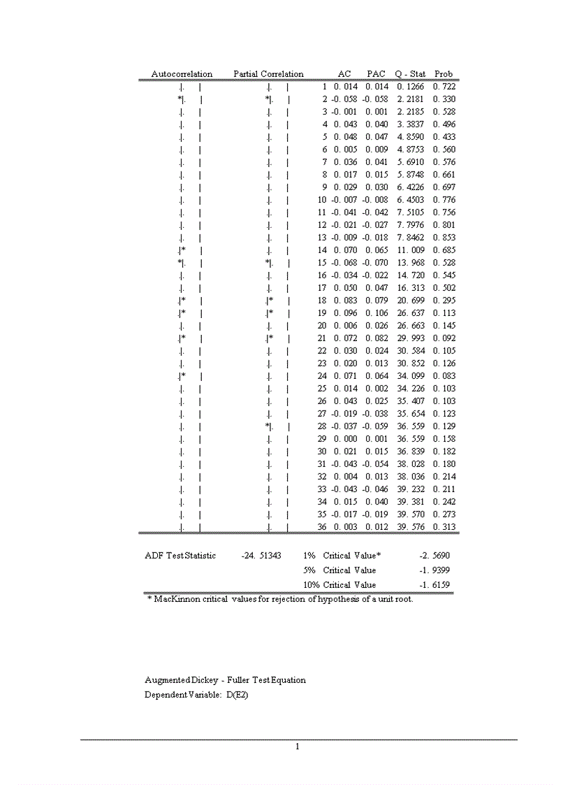 image for page Xây dựng phương pháp định giá và sử dụng mô hình ARIMA để phân tích và dự báo giá cổ phiếu trên thị trường chứng khoán Việt Nam 1