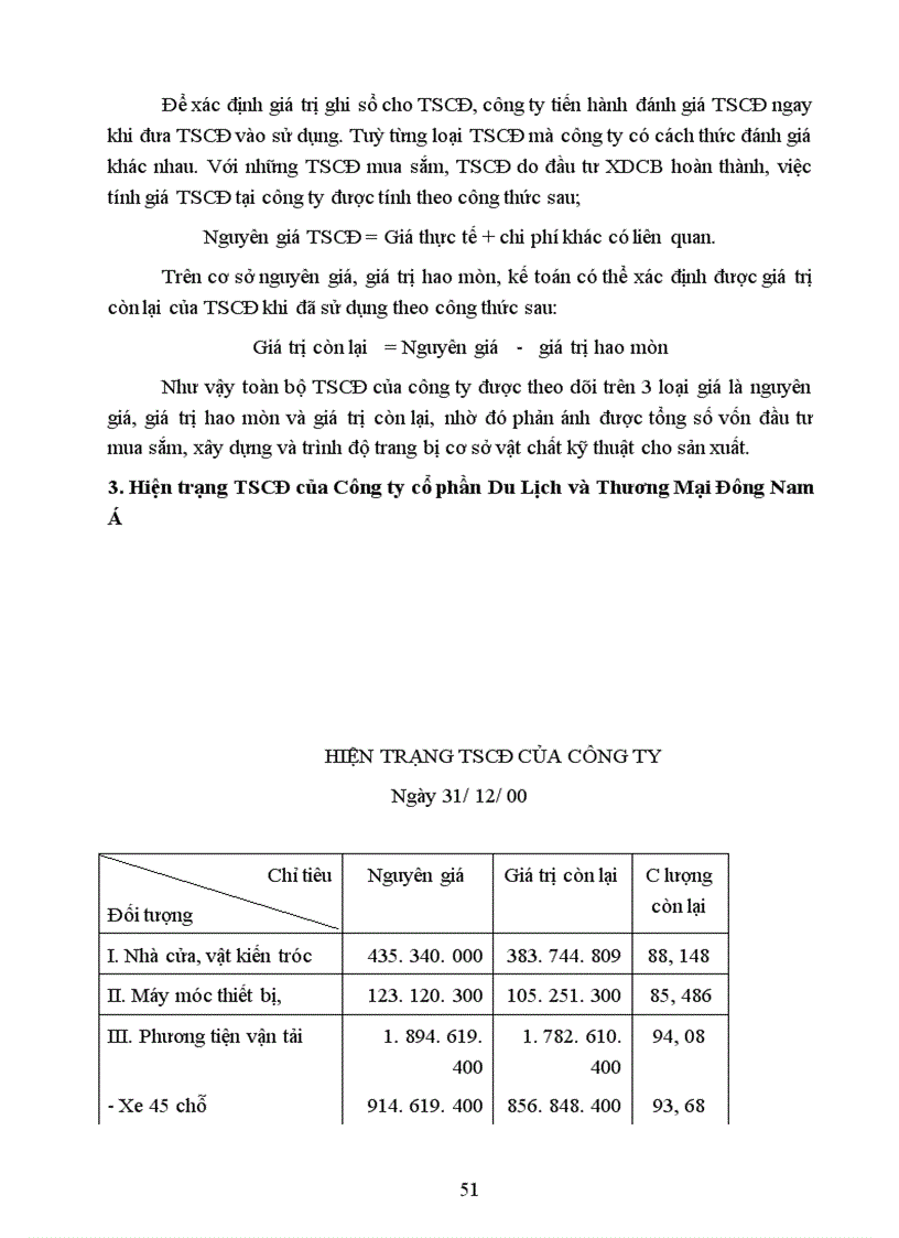 image for page Tổ chức hạch toán tài sản cố định với những vấn đề về quản lý và nâng cao hiệu quả sử dụng tài sản cố định tại Công ty cổ phần Du Lịch và Thương Mại Đông Nam Á 1