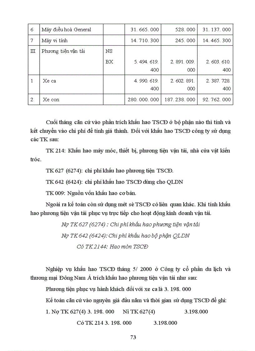 image for page Tổ chức hạch toán tài sản cố định với những vấn đề về quản lý và nâng cao hiệu quả sử dụng tài sản cố định tại Công ty cổ phần Du Lịch và Thương Mại Đông Nam Á 1