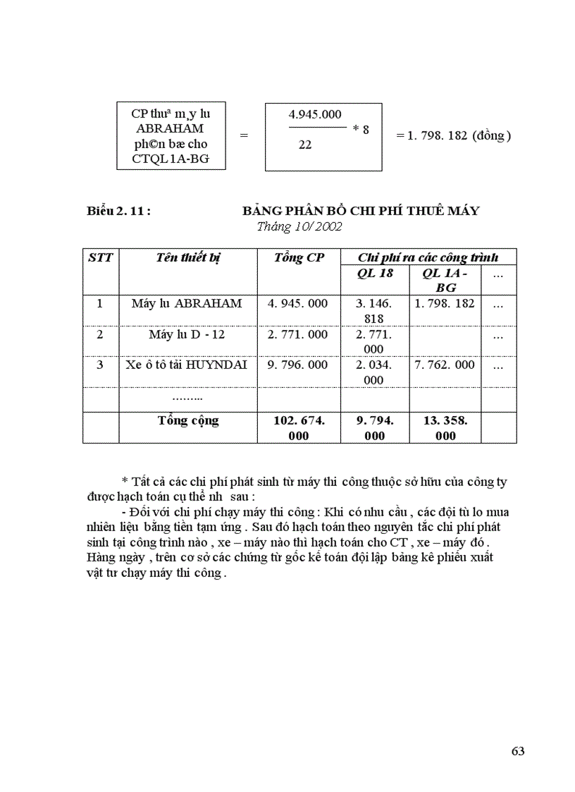 image for page Kế toán chi phí sản xuất và tính giá thành sản phẩm 1