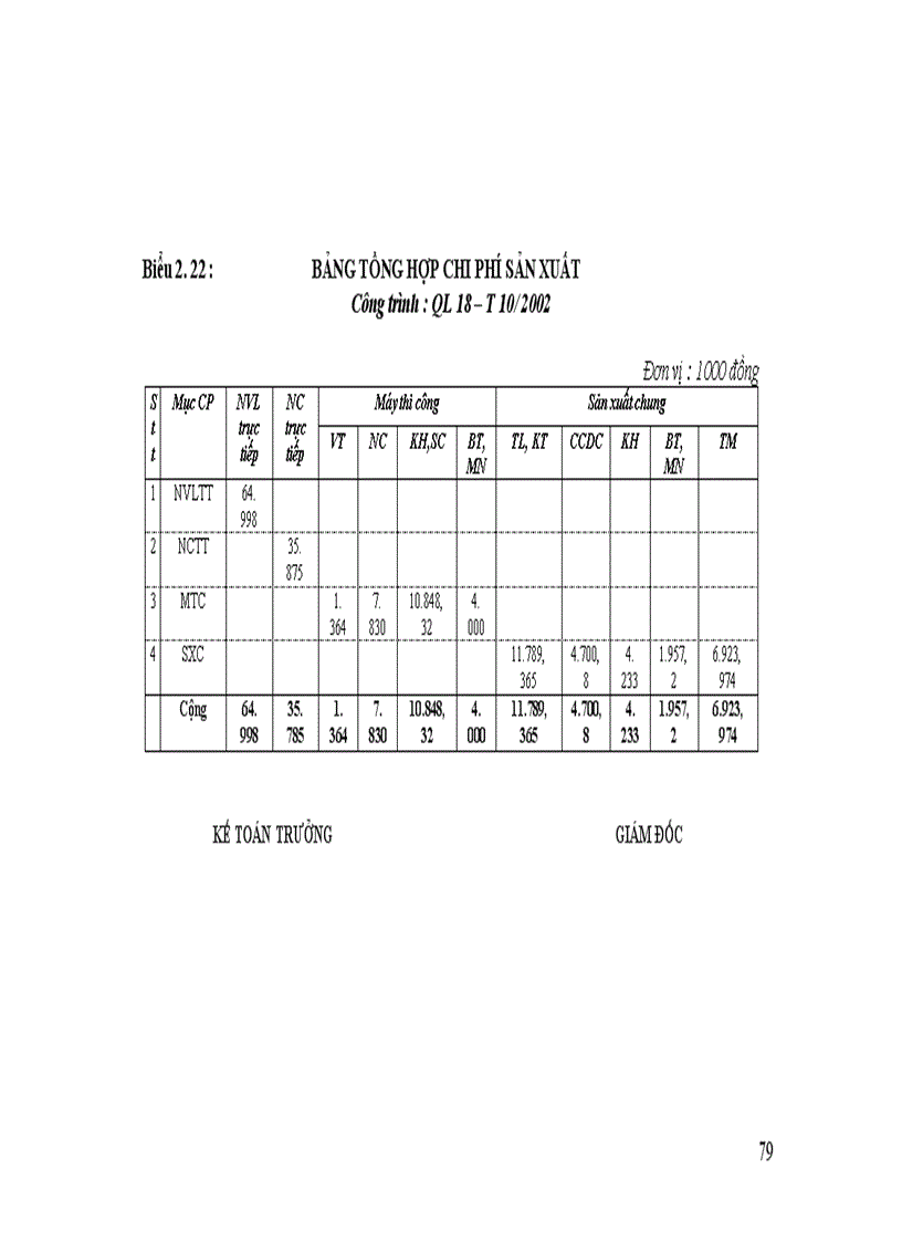 image for page Kế toán chi phí sản xuất và tính giá thành sản phẩm 1