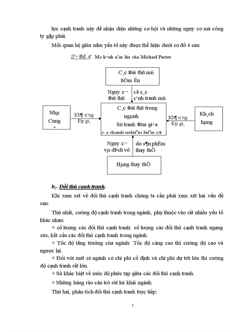 image for page Hoạch định chiến lược kinh doanh ở Tổng Công ty Xây dựng Sông Đà đến năm 2010 1