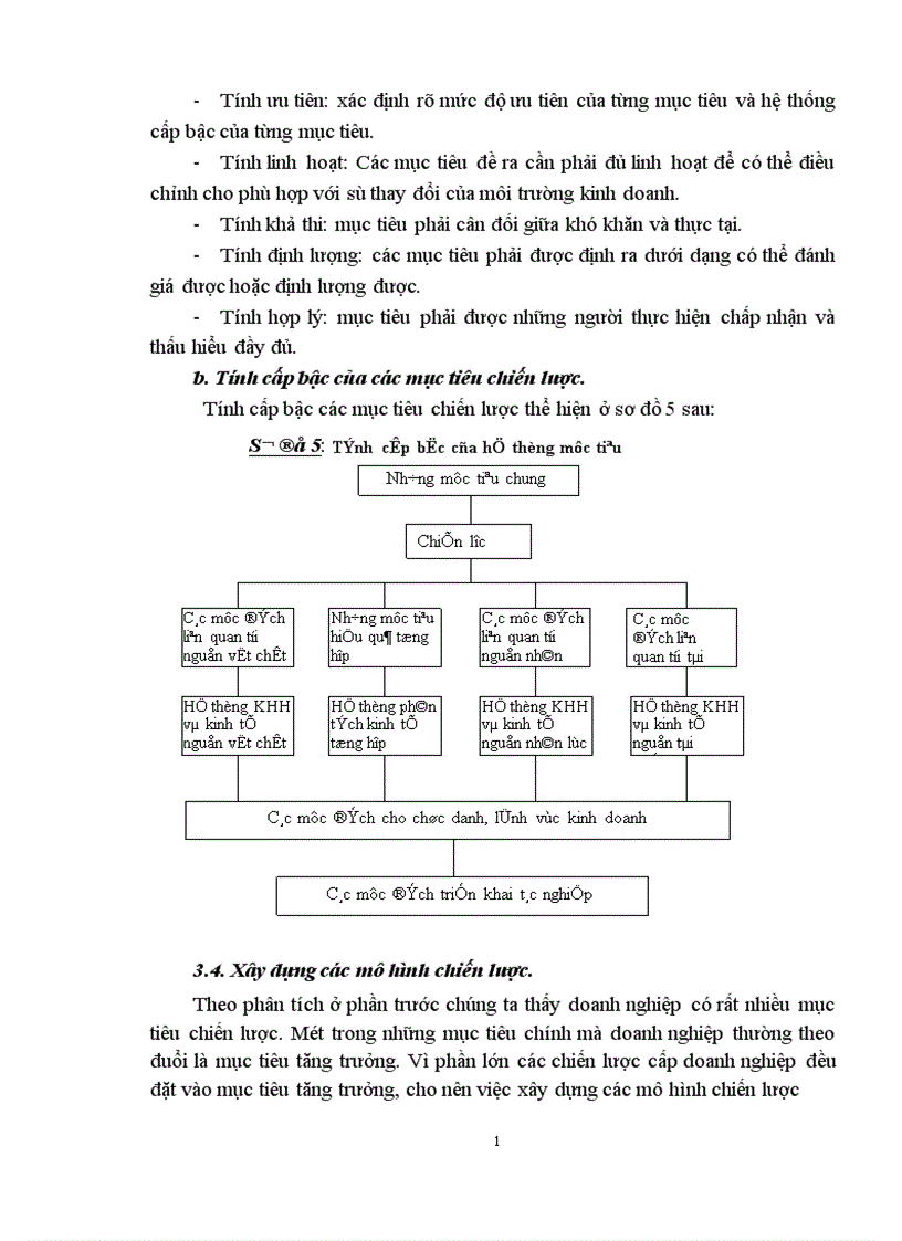 image for page Hoạch định chiến lược kinh doanh ở Tổng Công ty Xây dựng Sông Đà đến năm 2010 1