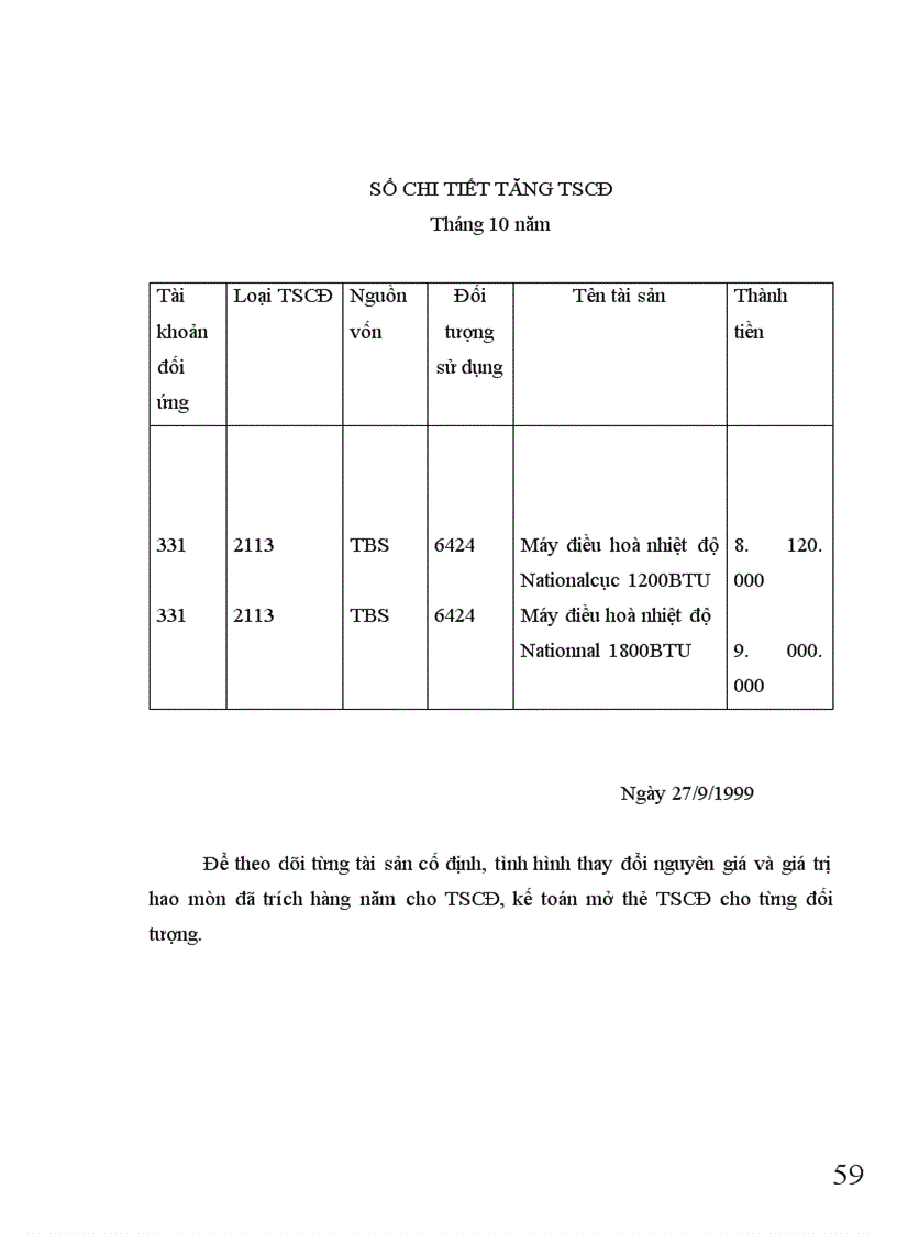 image for page Công tác kế toán TSCĐ với việc nâng cao hiệu quả sử dụng TSCĐ tại nhà máy thuốc lá Thăng Long 1