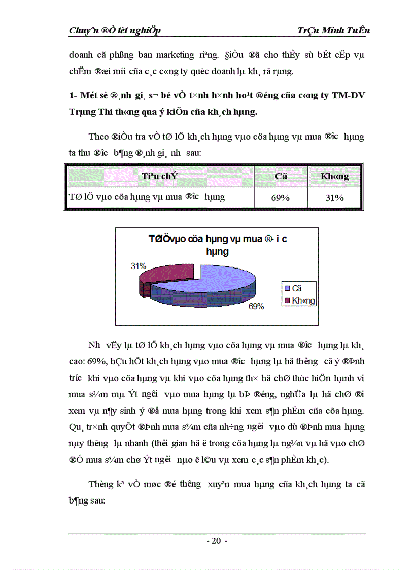 image for page Một số giải pháp marketing nhằm hoàn thiện và nâng cao mức độ thỏa mãn khách hàng của Công ty TM DV Tràng Thi 1