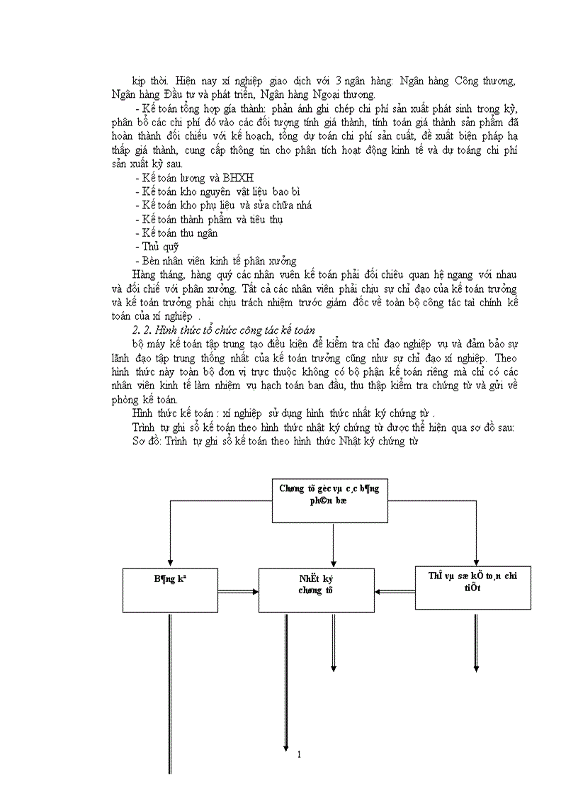 image for page tổ chức công tác kế toán thành phẩm ở xí nghiệp dược phẩm TW II Hà nội 1