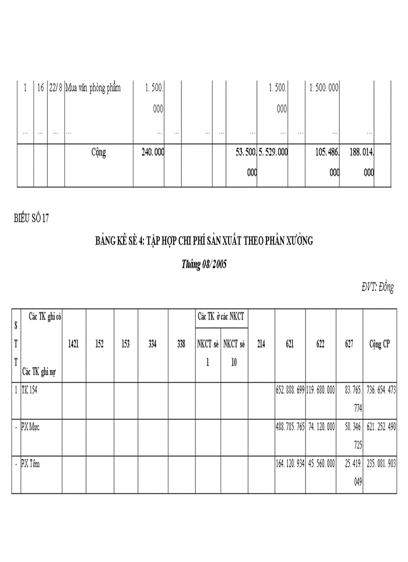 image for page Tổ chức công tác kế toán tổng hợp chi phí sản xuất và tính giá thành sản phẩm ở công ty xuất nhập khẩu thuỷ sản nam Hà Tĩnh 1