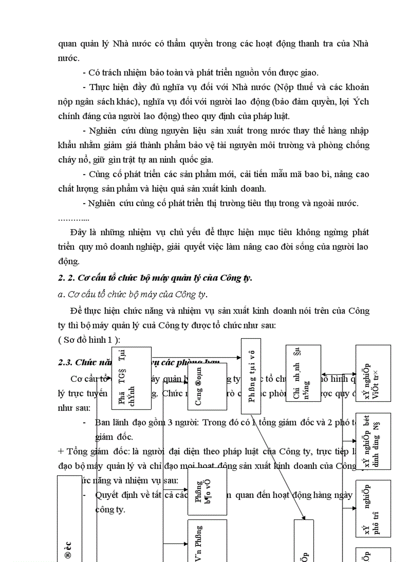 image for page Hoàn thiện công tác định mức lao động nhằm nâng cao hiệu quả trả lương theo sản phẩm trong Công ty Bánh kẹo Hải Hà 1