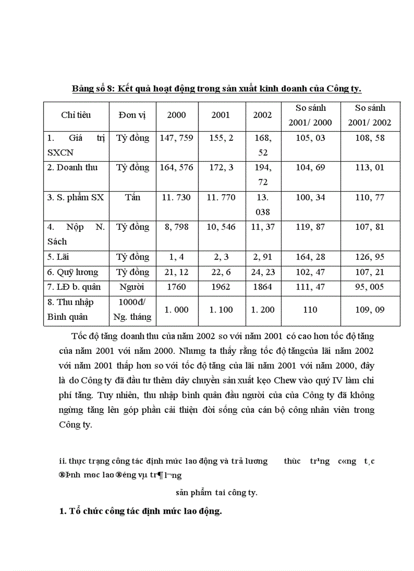 image for page Hoàn thiện công tác định mức lao động nhằm nâng cao hiệu quả trả lương theo sản phẩm trong Công ty Bánh kẹo Hải Hà 1