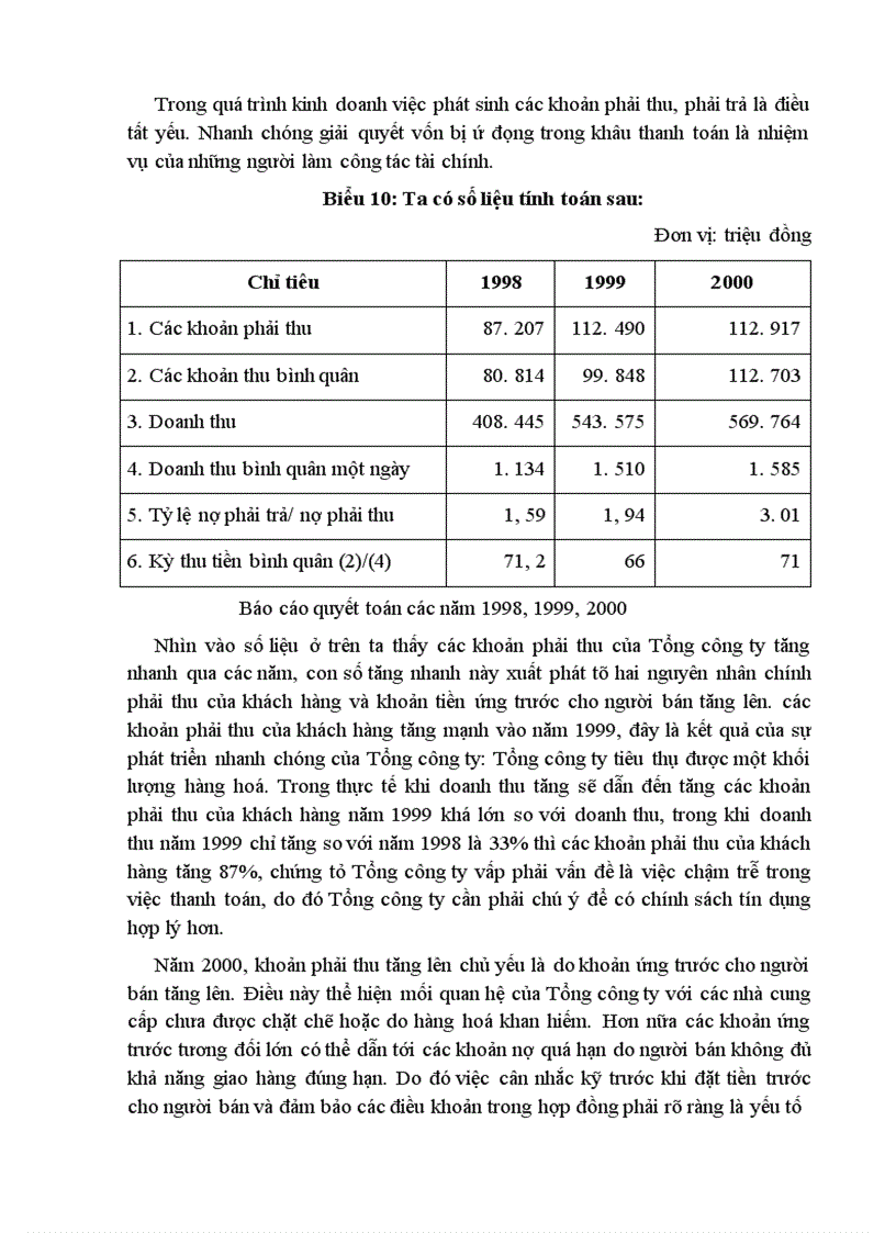 image for page Một số giải pháp nhằm nâng cao hiệu quả sử dụng vốn ở Tổng Công Ty Rau Quả Việt Nam 1