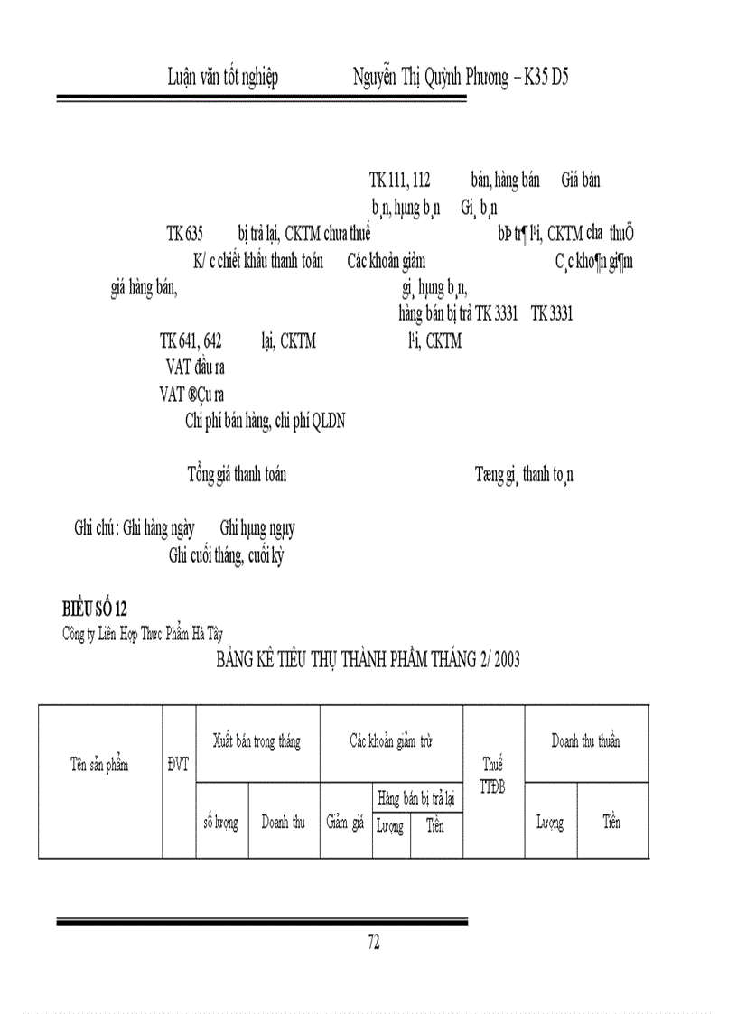image for page Hoàn thiện kế toán nghiệp vụ tiêu thụ thành phẩm tại Công ty Liên Hợp Thực Phẩm Hà Tây 1