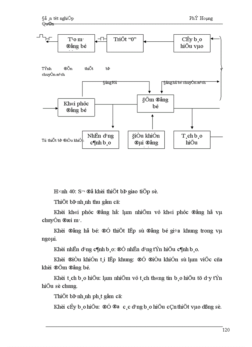 image for page mạng viễn thông với các trung tâm chuyển mạch các tổng đài và các tuyến truyền dẫn