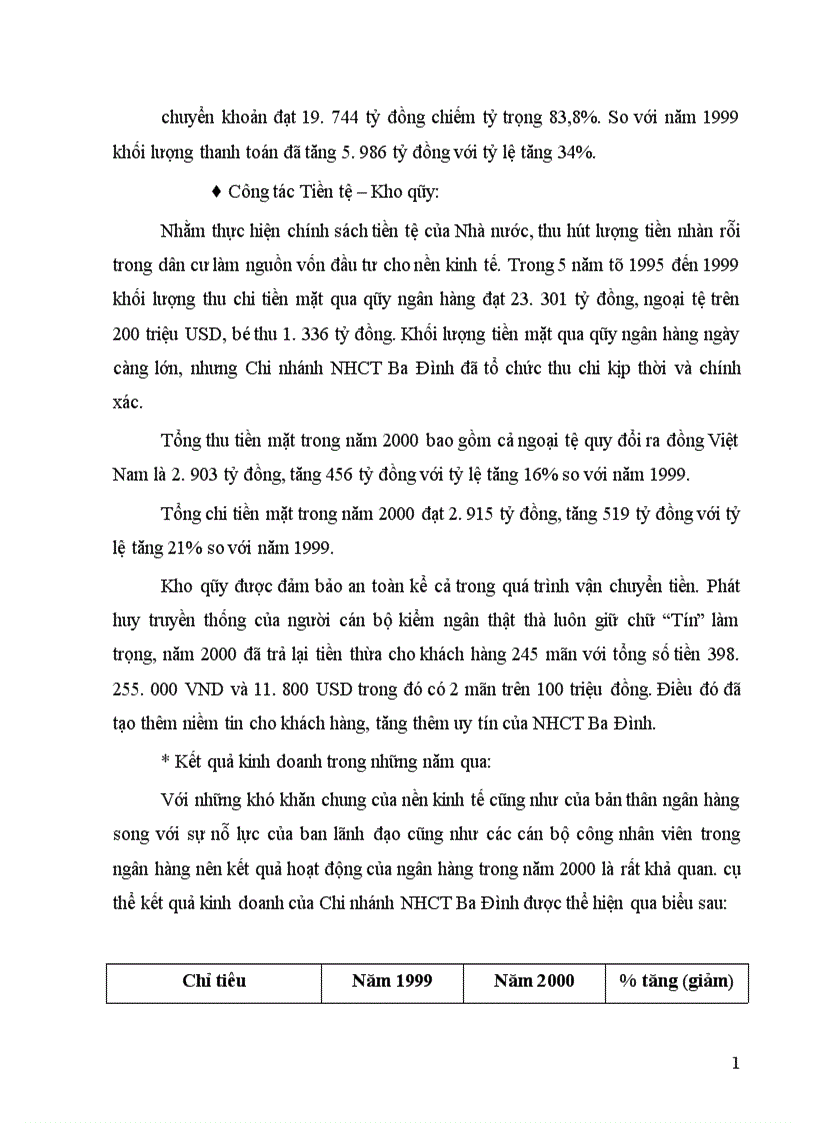 image for page Giải pháp mở rộng và nâng cao chất lượng tín dụng trung và dài hạn tại Ngân hàng Công Thương Ba Đình 1