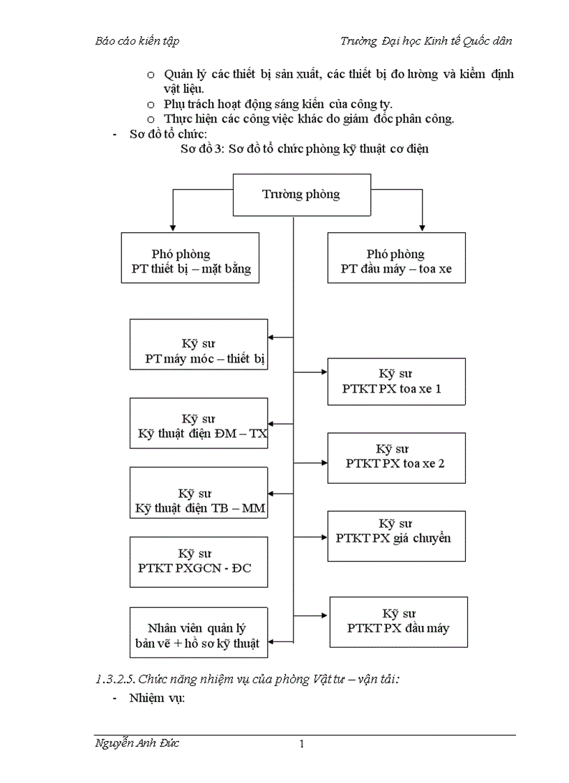 image for page Đánh giá nhận xét hoạt động sản xuất kinh doanh và công tác kế toán tại công ty Chương Dương