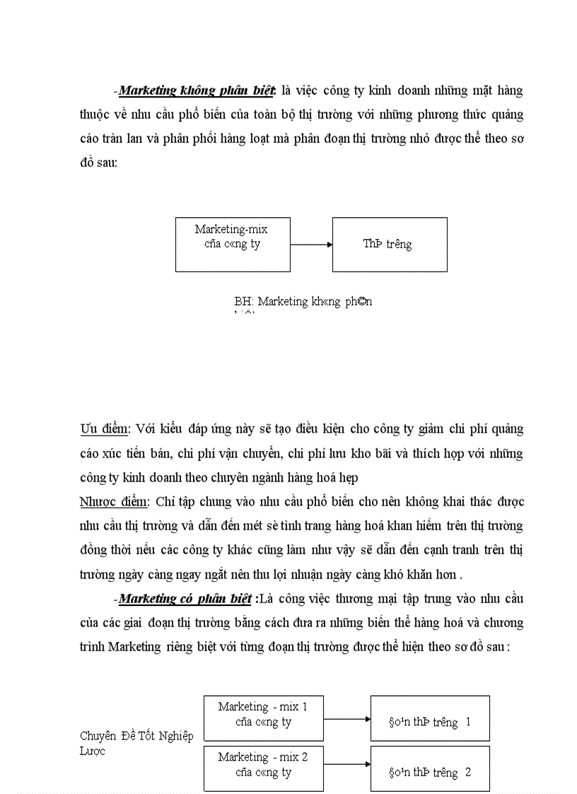 image for page Hoạch định chiến lược thâm nhập thị trường mặt hàng bia trên địa bàn Hà Nội của Công ty bia Hà Nội