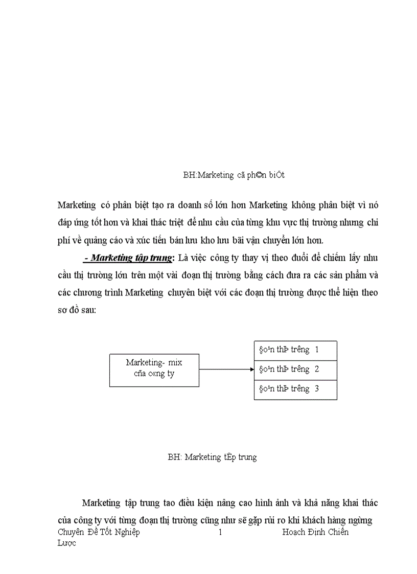 image for page Hoạch định chiến lược thâm nhập thị trường mặt hàng bia trên địa bàn Hà Nội của Công ty bia Hà Nội