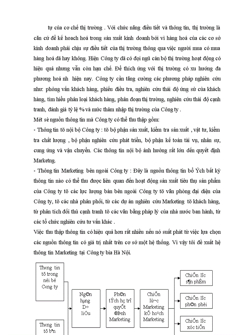 image for page Hoạch định chiến lược thâm nhập thị trường mặt hàng bia trên địa bàn Hà Nội của Công ty bia Hà Nội