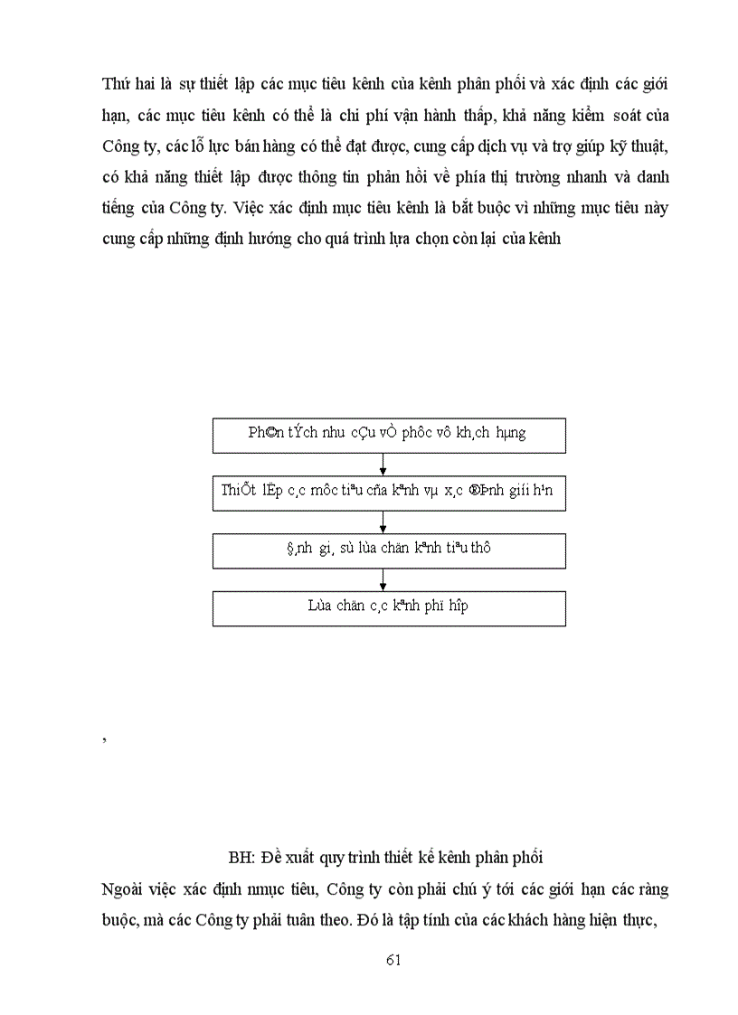 image for page Hoạch định chiến lược thâm nhập thị trường mặt hàng bia trên địa bàn Hà Nội của Công ty bia Hà Nội