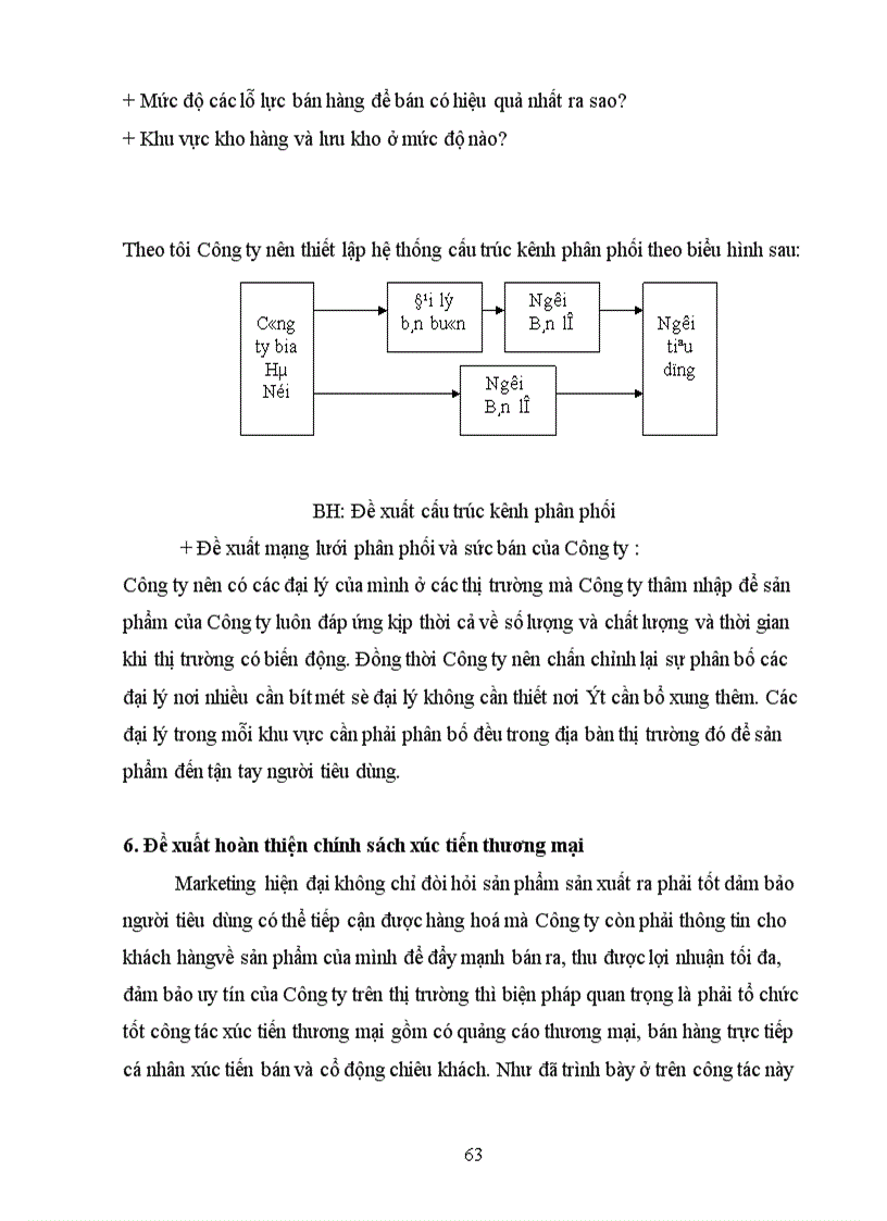 image for page Hoạch định chiến lược thâm nhập thị trường mặt hàng bia trên địa bàn Hà Nội của Công ty bia Hà Nội