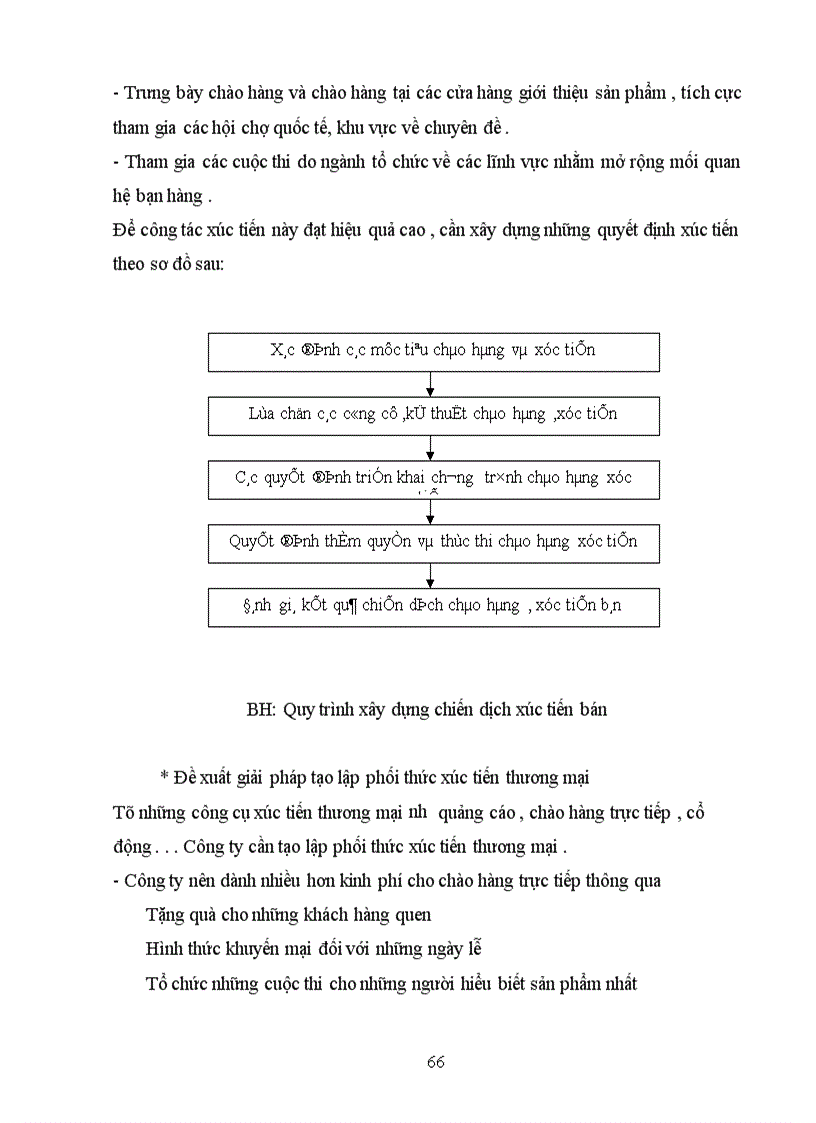 image for page Hoạch định chiến lược thâm nhập thị trường mặt hàng bia trên địa bàn Hà Nội của Công ty bia Hà Nội