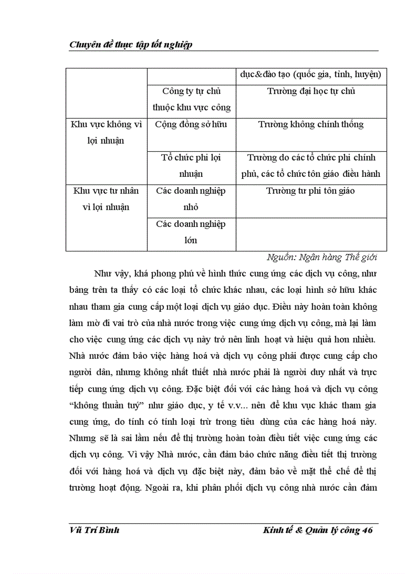 image for page Đổi mới cơ chế quản lý các tổ chức sự nghiệp công trong lĩnh vực giáo dục đào tạo 1