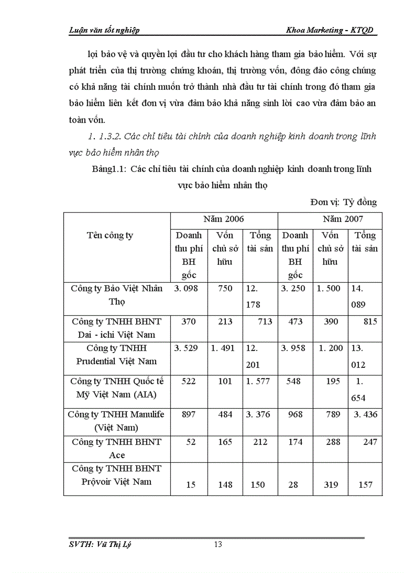 image for page Đánh giá mức độ hài lòng của khách hàng về dịch vụ chăm sóc khách hàng của công ty Bảo Việt Nhân Thọ 1