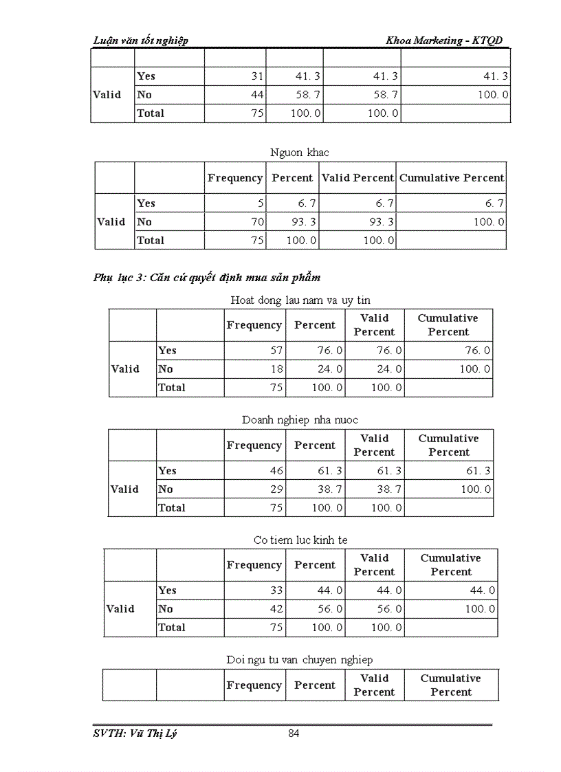 image for page Đánh giá mức độ hài lòng của khách hàng về dịch vụ chăm sóc khách hàng của công ty Bảo Việt Nhân Thọ 1