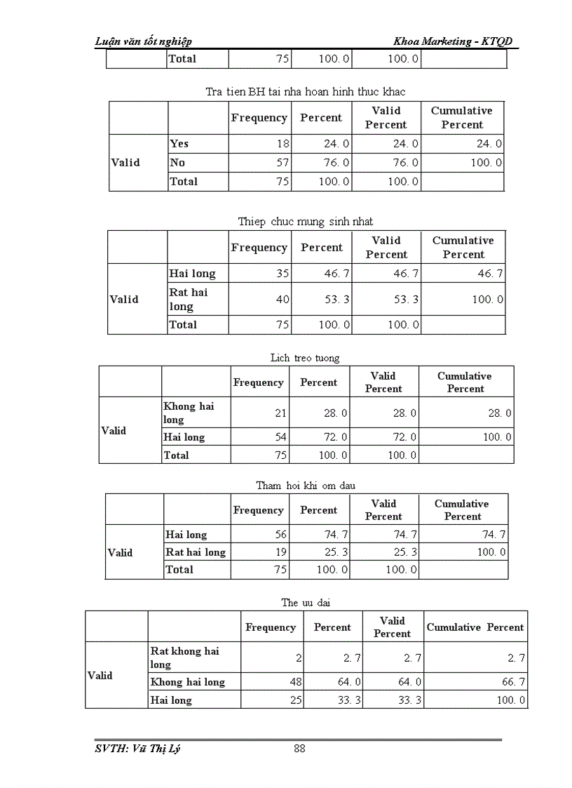 image for page Đánh giá mức độ hài lòng của khách hàng về dịch vụ chăm sóc khách hàng của công ty Bảo Việt Nhân Thọ 1