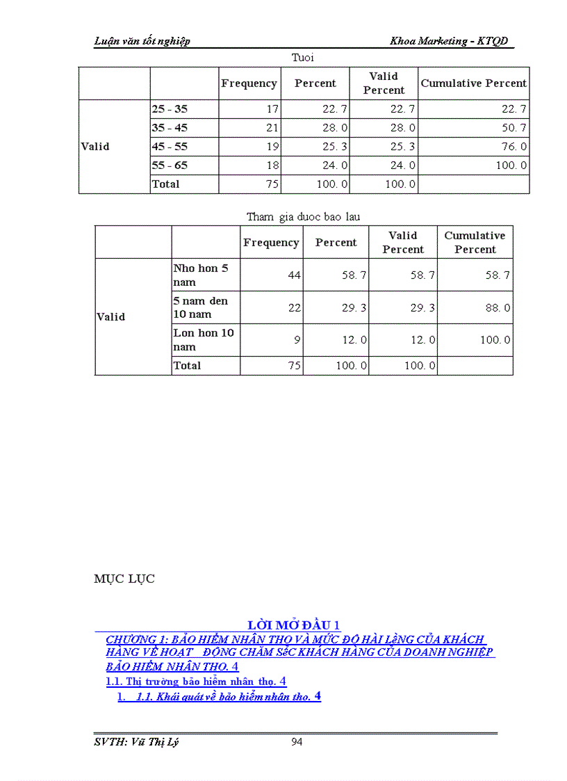 image for page Đánh giá mức độ hài lòng của khách hàng về dịch vụ chăm sóc khách hàng của công ty Bảo Việt Nhân Thọ 1