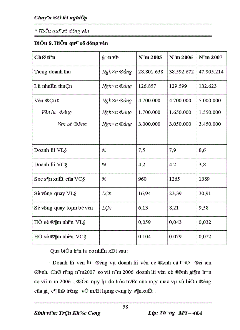 image for page Một số giải pháp góp phần nâng cao hiệu quả trong sản xuất kinh doanh doanh ở công ty cổ phần Tiến Hà 1