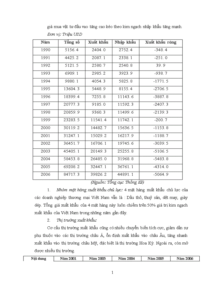 image for page Ứng dụng tiếp thị trong hoạt động xúc tiến bán hàng của doanh nghiệp thương mại 1