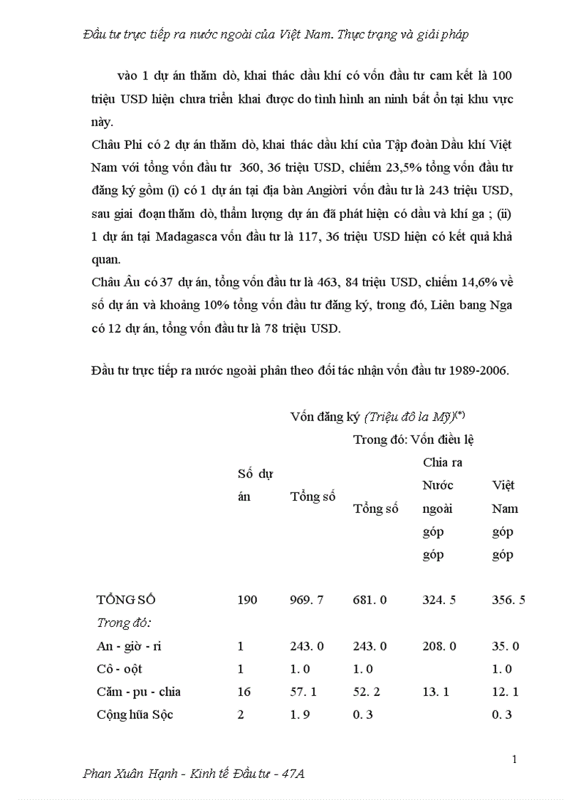 image for page Đầu tư trực tiếp ra nước ngoài của Việt Nam Thực trạng và giải pháp 1
