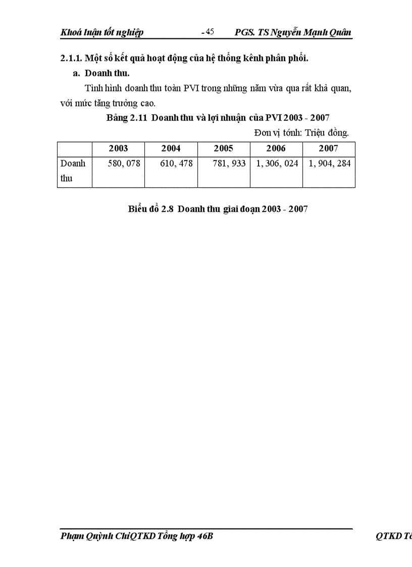 image for page Hoàn thiện hệ thống kênh phân phối sản phẩm Bảo hiểm tại Tổng công ty cổ phần Bảo hiểm dầu khí Việt Nam 1