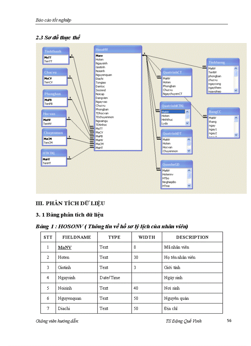 image for page Xây dựng phần mềm quản lý nhân sự trong Công ty cổ phần mạng trực tuyến MeTa
