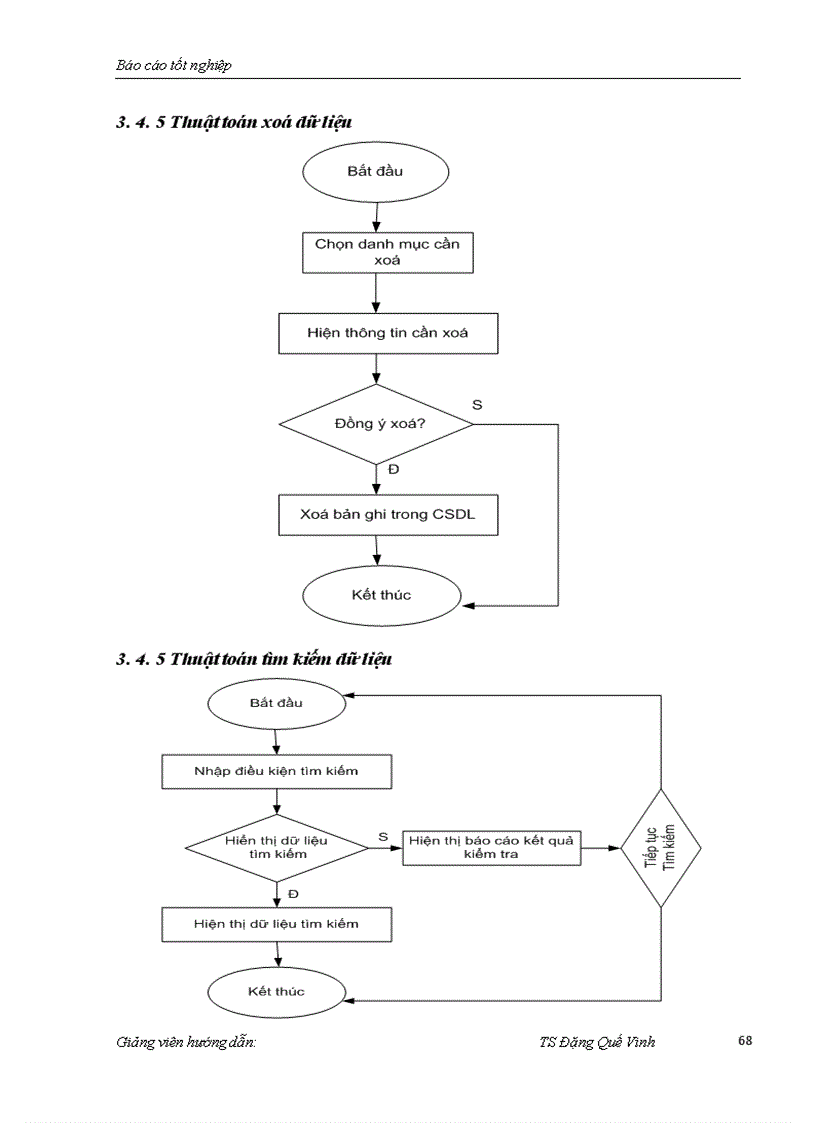image for page Xây dựng phần mềm quản lý nhân sự trong Công ty cổ phần mạng trực tuyến MeTa