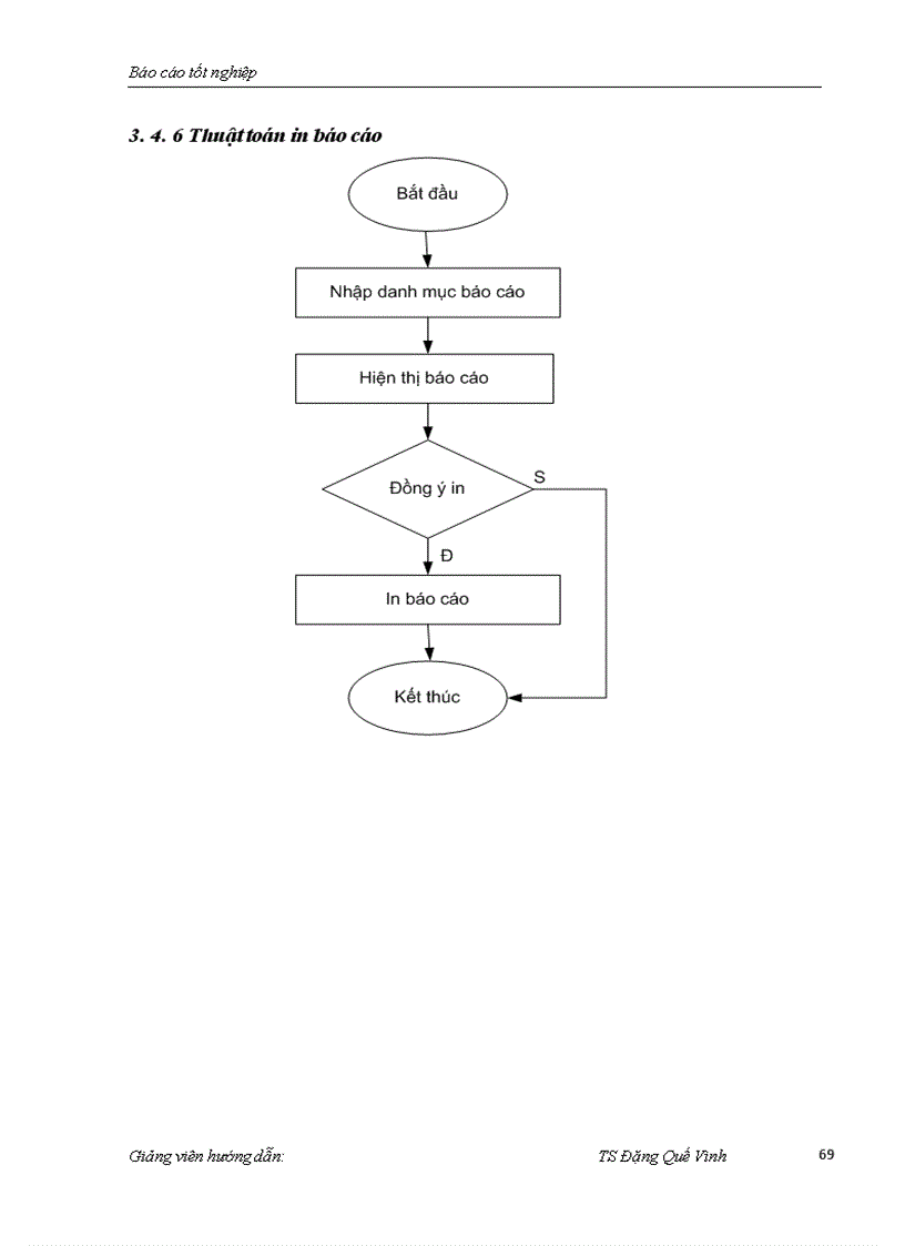 image for page Xây dựng phần mềm quản lý nhân sự trong Công ty cổ phần mạng trực tuyến MeTa