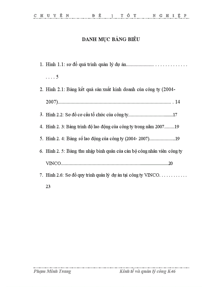 image for page Một số giải pháp hoàn thiện công tác quản lý dự án tại công ty VINCO
