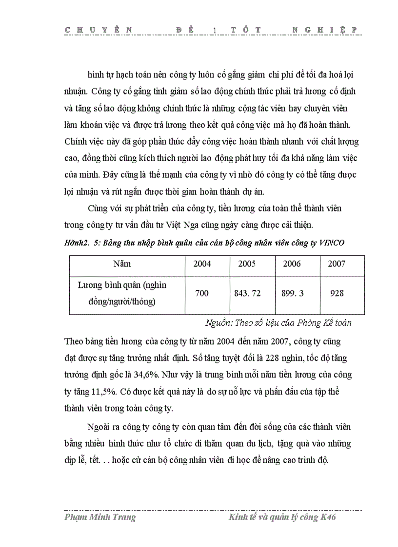 image for page Một số giải pháp hoàn thiện công tác quản lý dự án tại công ty VINCO